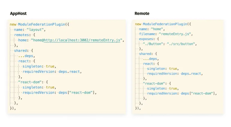 Webpack module federation for micro frontends