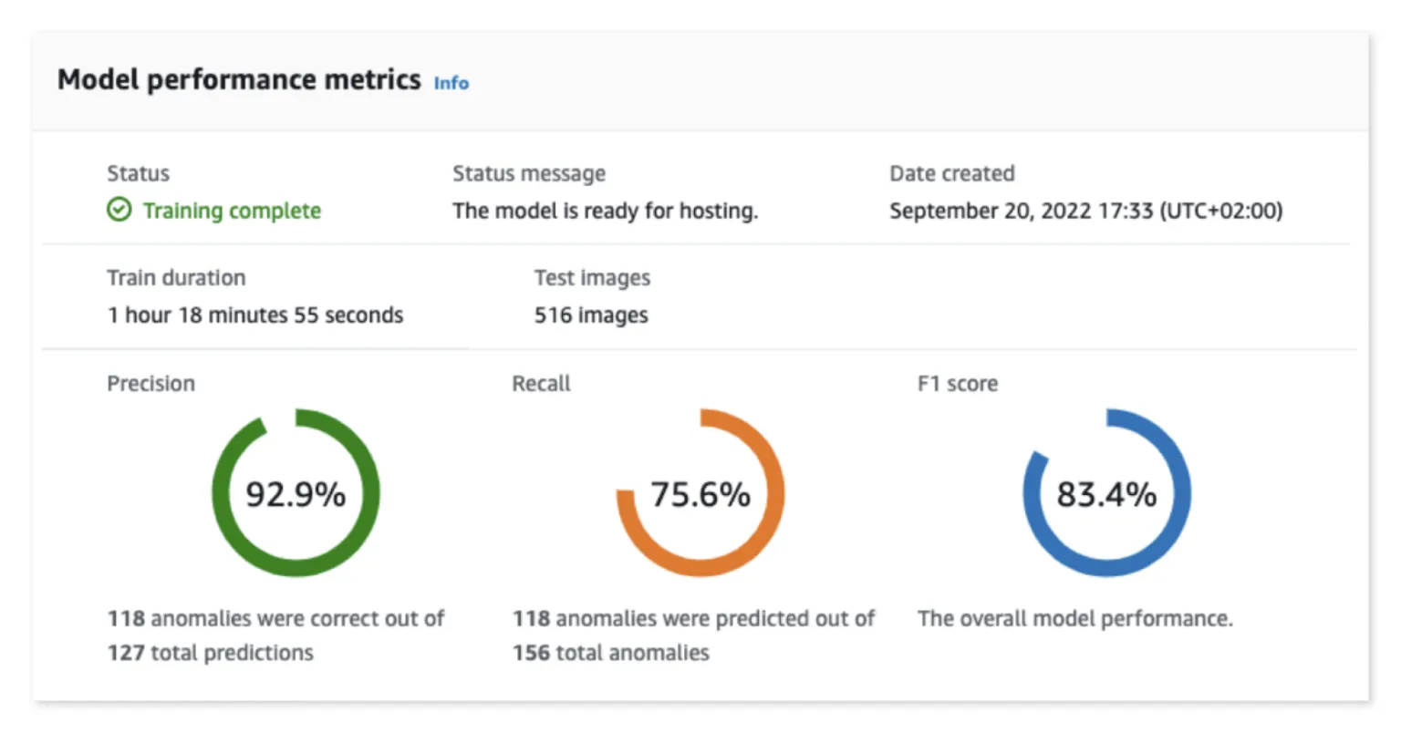 Visual Quality Control with AWS Lookout for Vision