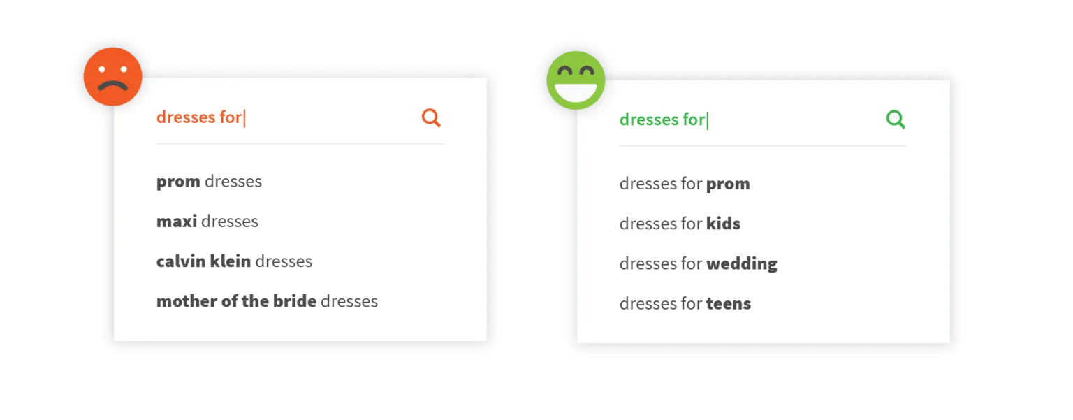 Smart best practices Grid Dynamics