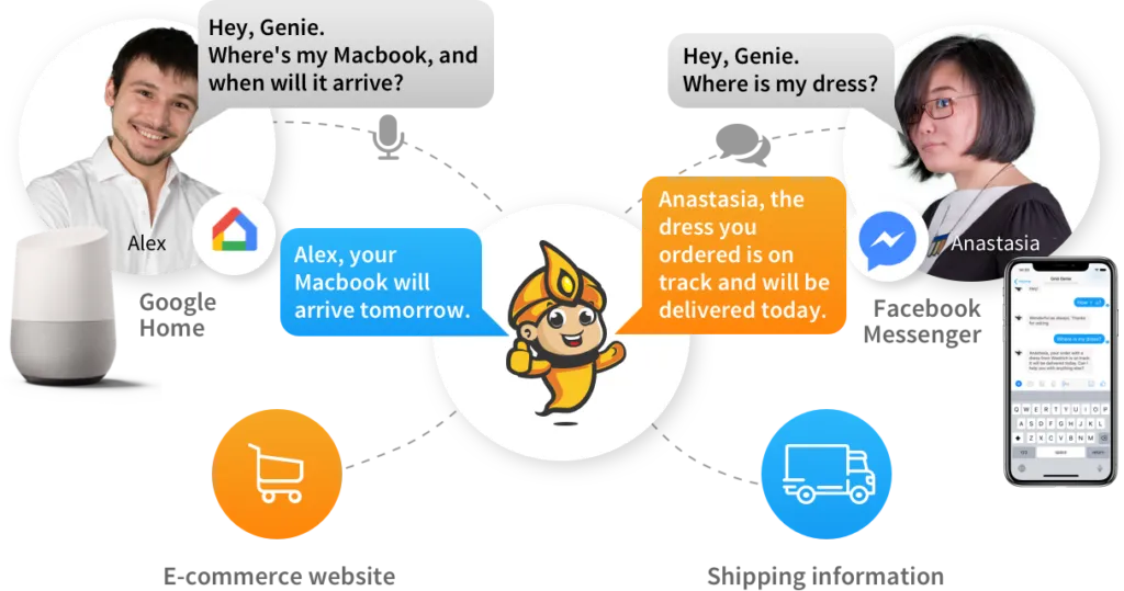 Grid Genius Grid Genie to support conversational applications