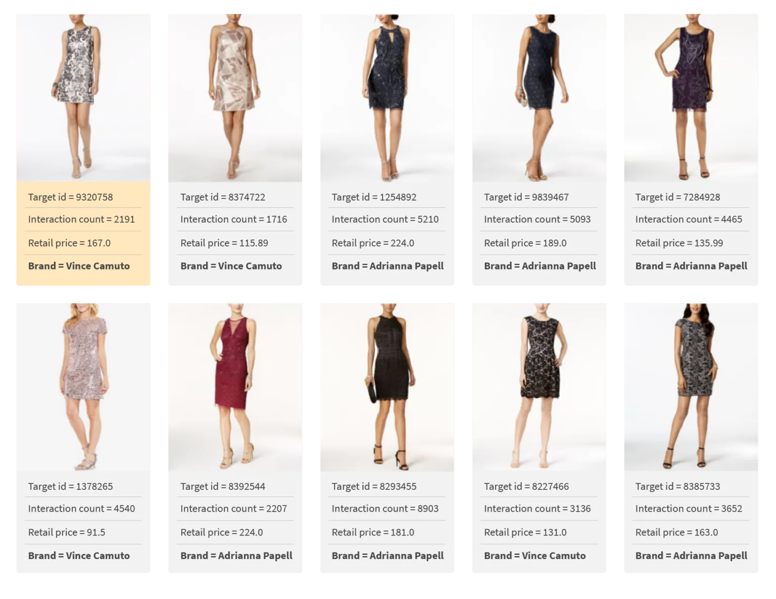 10 ways computer vision is transforming digital retail