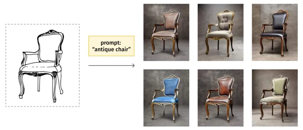 An example of creating a chair design using a sketch image and text prompt: "antique chair"