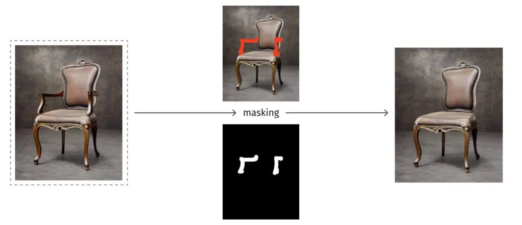 An example of removing armrests from the input chair using masked inpainting