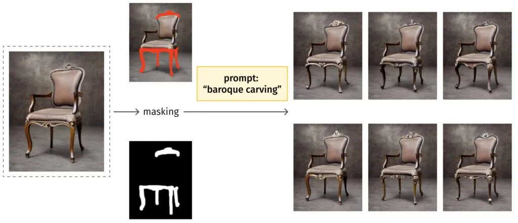 An example of changing chair details using masked conditioned inpainting with text prompt: “baroque carving”