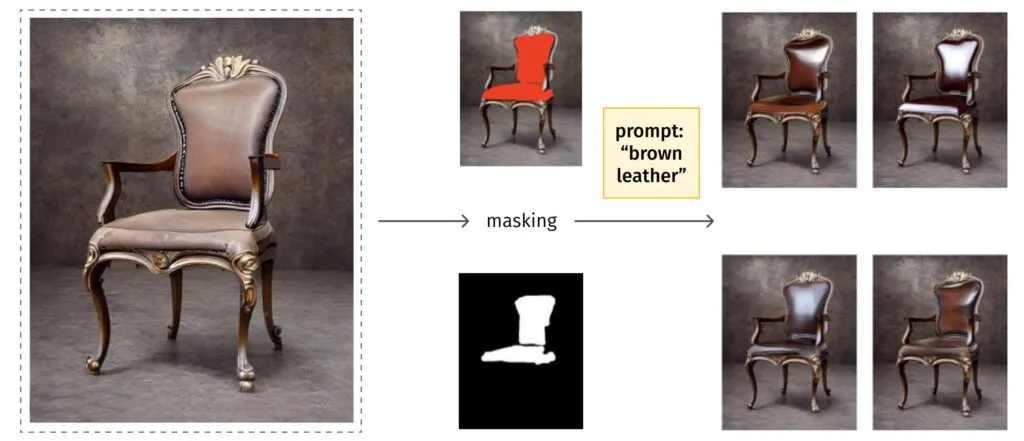 An example of changing style using mask and text prompt: “brown leather”