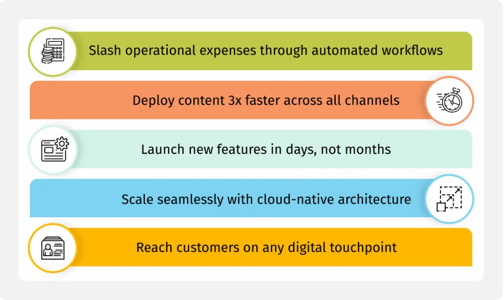 CMS migration services to Contentstack - Grid Dynamics