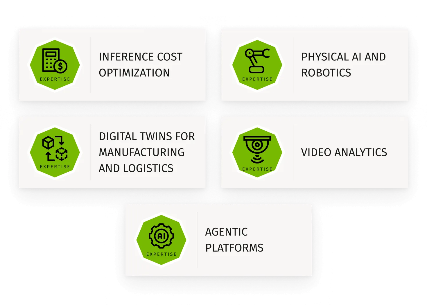 NVIDIA Partner Solution Advisor for Enterprise AI - Grid Dynamics
